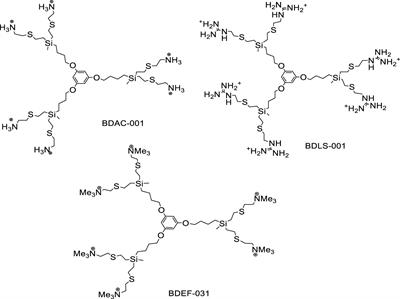 Study of the antimicrobial activity of cationic carbosilane dendrimers against clinical strains of multidrug-resistant bacteria and their biofilms